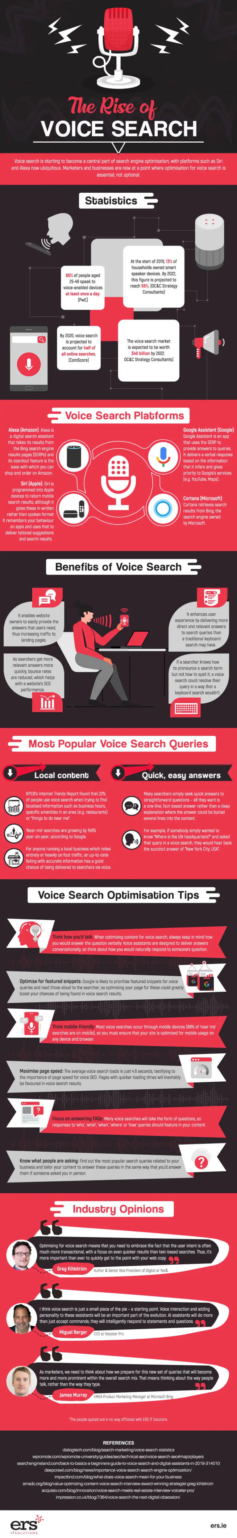 ERS - IG v1 - Rise of Voice Search