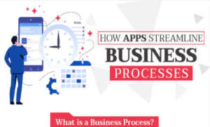 ERS - IG v2 - Streamline Business Processes-feature-1