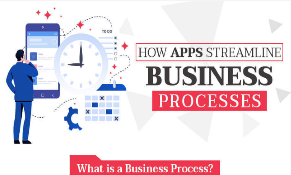 ERS - IG v2 - Streamline Business Processes-feature-1