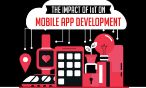 The-Impact-of-IoT-on-Mobile-App-Development-ft